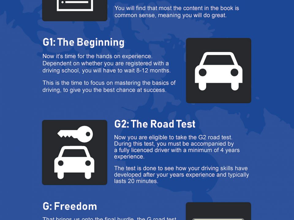 g2 driving test ontario